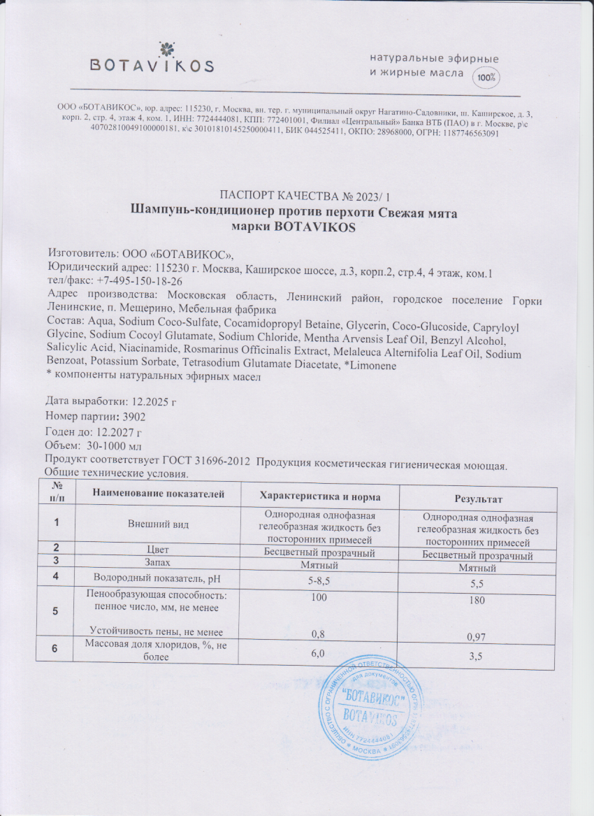 Паспорт №122025